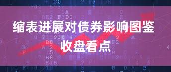 缩表进展对债券影响图鉴 收盘看点