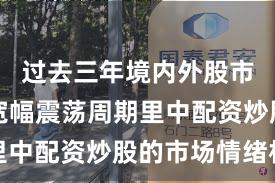 过去三年境内外股市在当前宽幅震荡周期里中配资炒股的市场情绪机